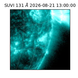 suvi - 2026-08-21T13:00:00.698000