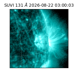 suvi - 2026-08-22T03:00:03.092000