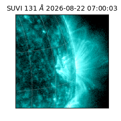 suvi - 2026-08-22T07:00:03.774000