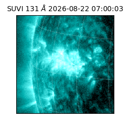 suvi - 2026-08-22T07:00:03.774000