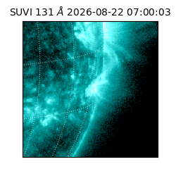 suvi - 2026-08-22T07:00:03.774000