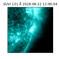 suvi - 2026-08-22T12:00:04.628000