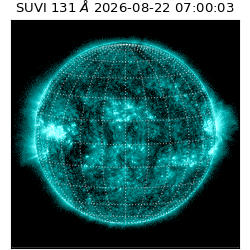 suvi - 2026-08-22T07:00:03.774000