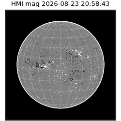 shmi - 2026-08-23T20:58:43.400000