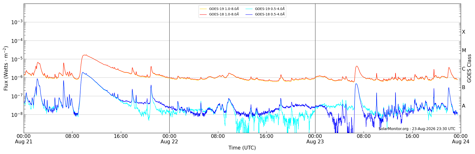 2026-08-23T00:00:00