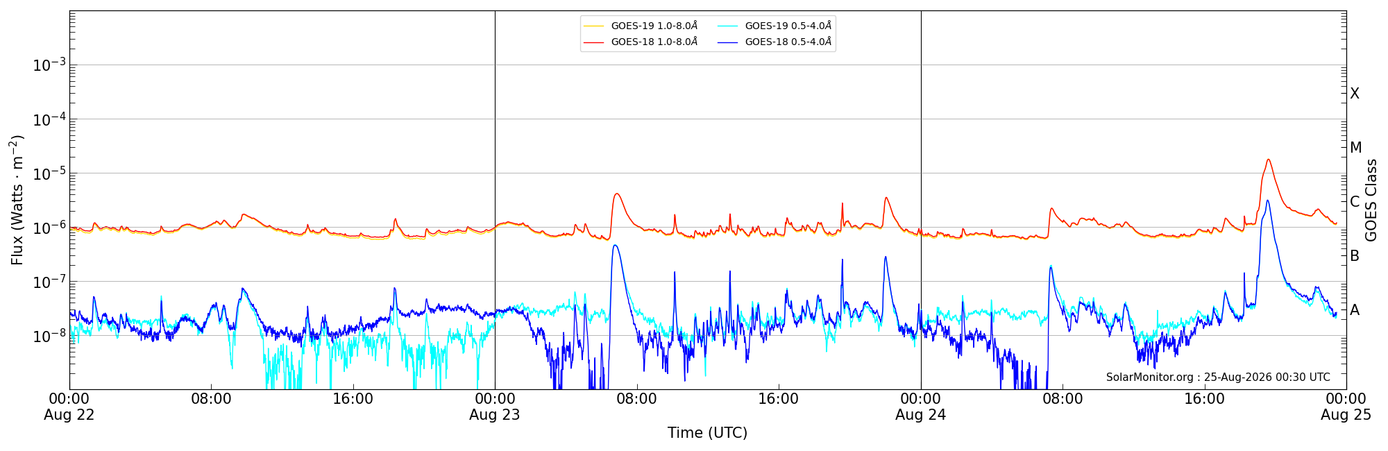 2026-08-24T00:00:00
