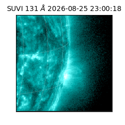 suvi - 2026-08-25T23:00:18.820000