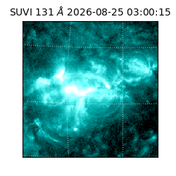 suvi - 2026-08-25T03:00:15.398000