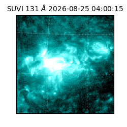 suvi - 2026-08-25T04:00:15.570000