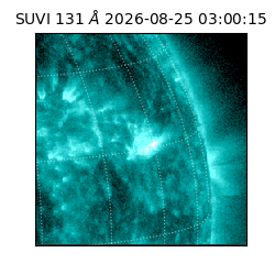 suvi - 2026-08-25T03:00:15.398000