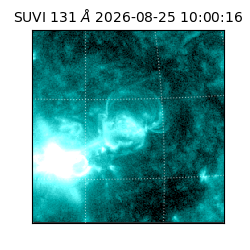 suvi - 2026-08-25T10:00:16.596000