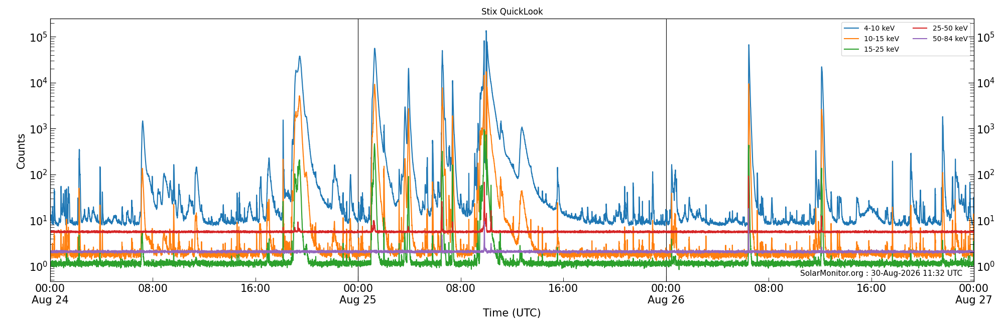 2026-08-26T00:00:00