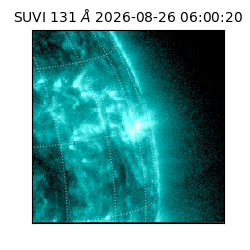 suvi - 2026-08-26T06:00:20.020000