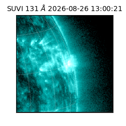 suvi - 2026-08-26T13:00:21.216000