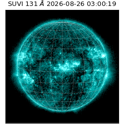 suvi - 2026-08-26T03:00:19.506000