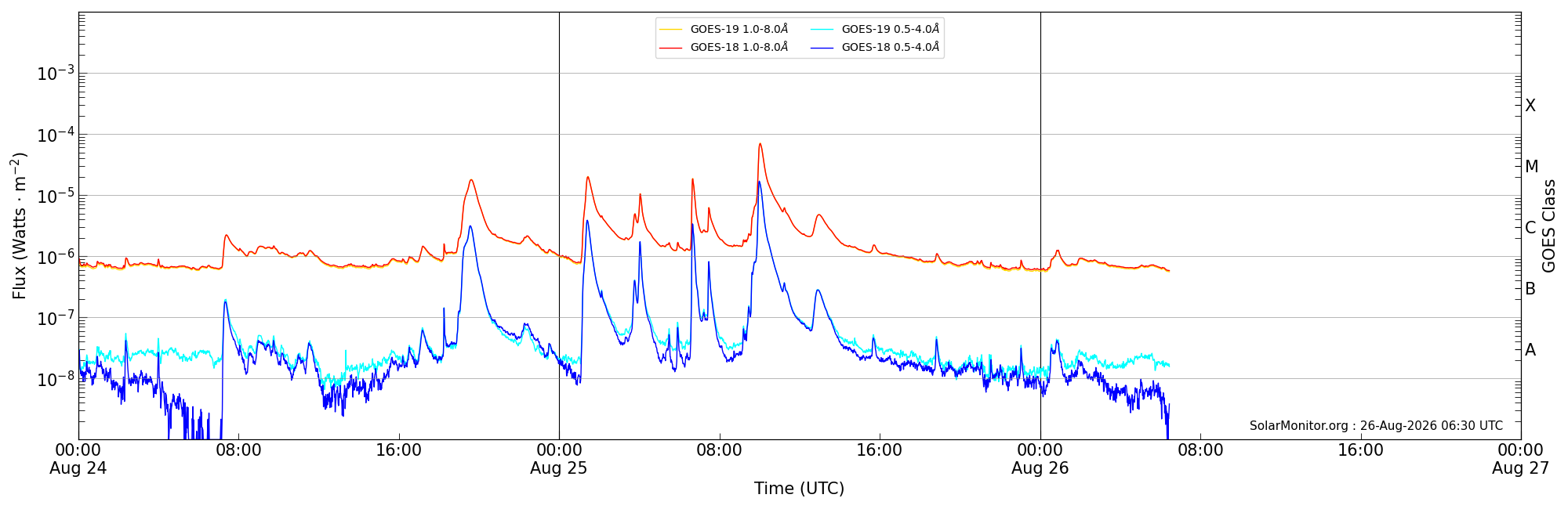 2026-08-26T00:00:00