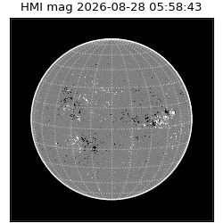 shmi - 2026-08-28T05:58:43.200000