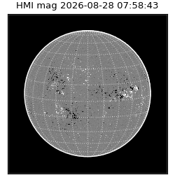shmi - 2026-08-28T07:58:43.200000