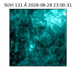suvi - 2026-08-28T23:00:31.146000