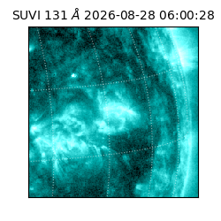suvi - 2026-08-28T06:00:28.236000