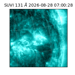 suvi - 2026-08-28T07:00:28.392000