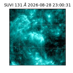 suvi - 2026-08-28T23:00:31.146000