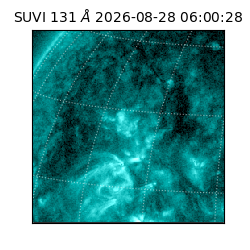suvi - 2026-08-28T06:00:28.236000