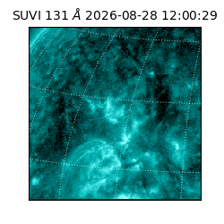 suvi - 2026-08-28T12:00:29.264000