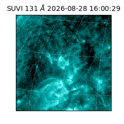 suvi - 2026-08-28T16:00:29.948000