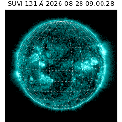 suvi - 2026-08-28T09:00:28.750000