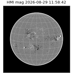 shmi - 2026-08-29T11:58:42.900000