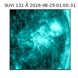 suvi - 2026-08-29T01:00:31.490000