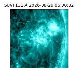 suvi - 2026-08-29T06:00:32.348000