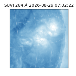 suvi - 2026-08-29T07:02:22.523000