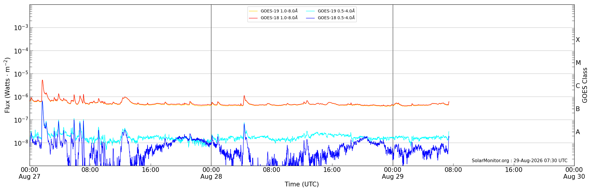 2026-08-29T00:00:00