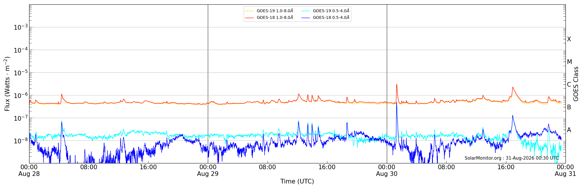2026-08-30T00:00:00