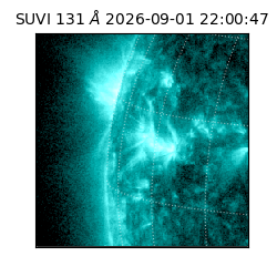 suvi - 2026-09-01T22:00:47.429000
