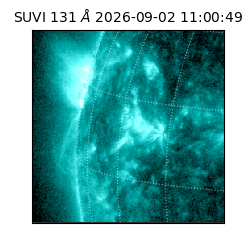 suvi - 2026-09-02T11:00:49.684000