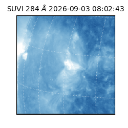 suvi - 2026-09-03T08:02:43.303000