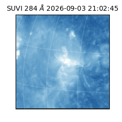 suvi - 2026-09-03T21:02:45.546000