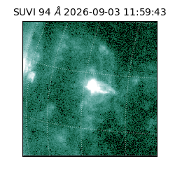 suvi - 2026-09-03T11:59:43.996000