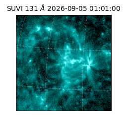 suvi - 2026-09-05T01:01:00.350000