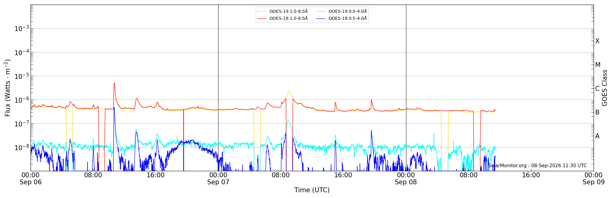 2026-09-08T00:00:00