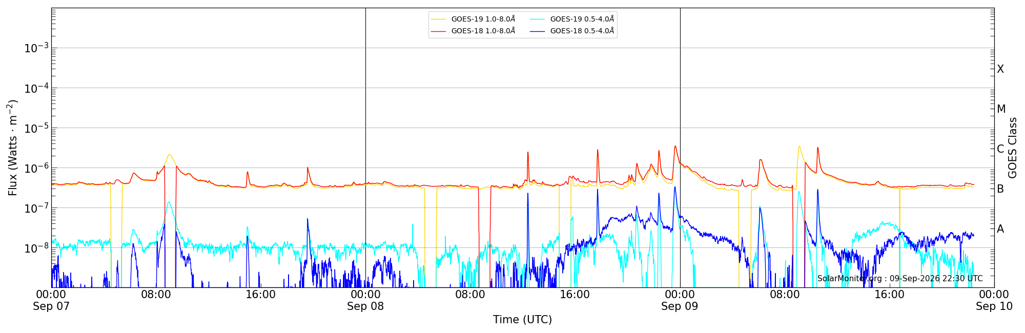 2026-09-09T00:00:00
