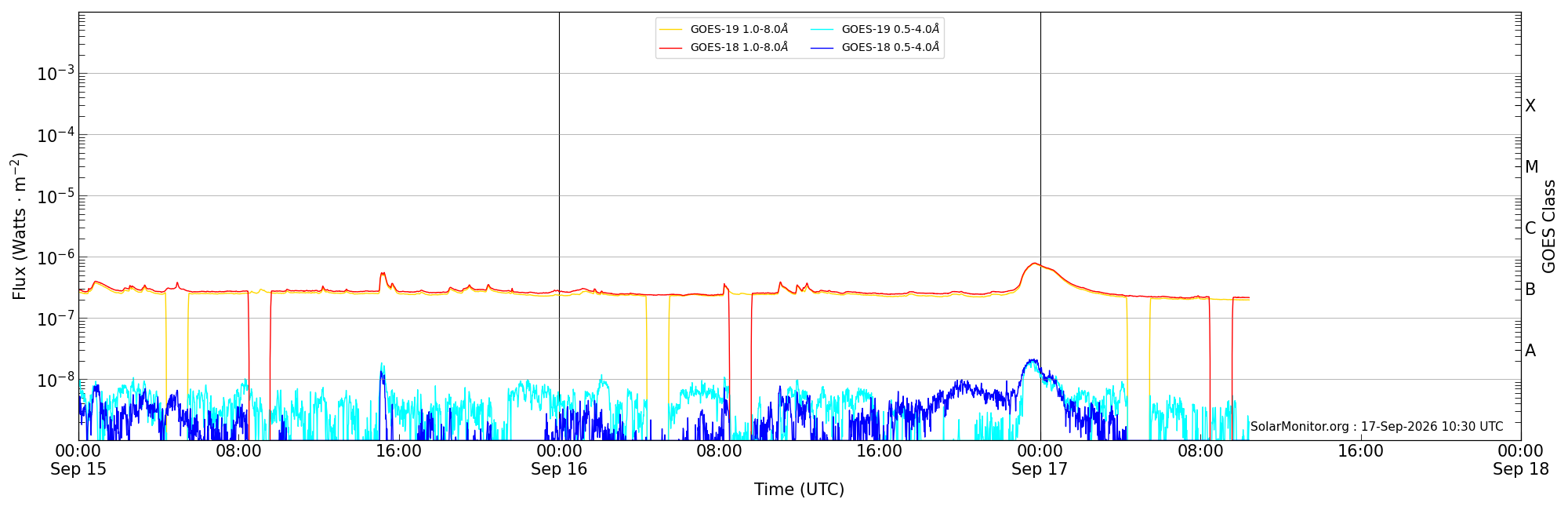 2026-09-17T00:00:00