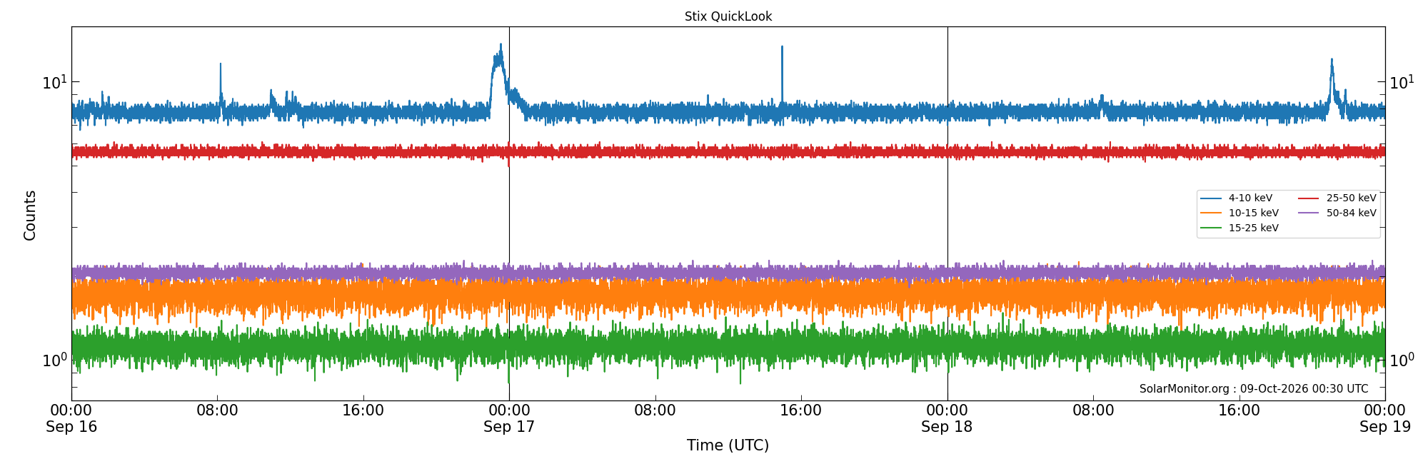 2026-09-18T00:00:00