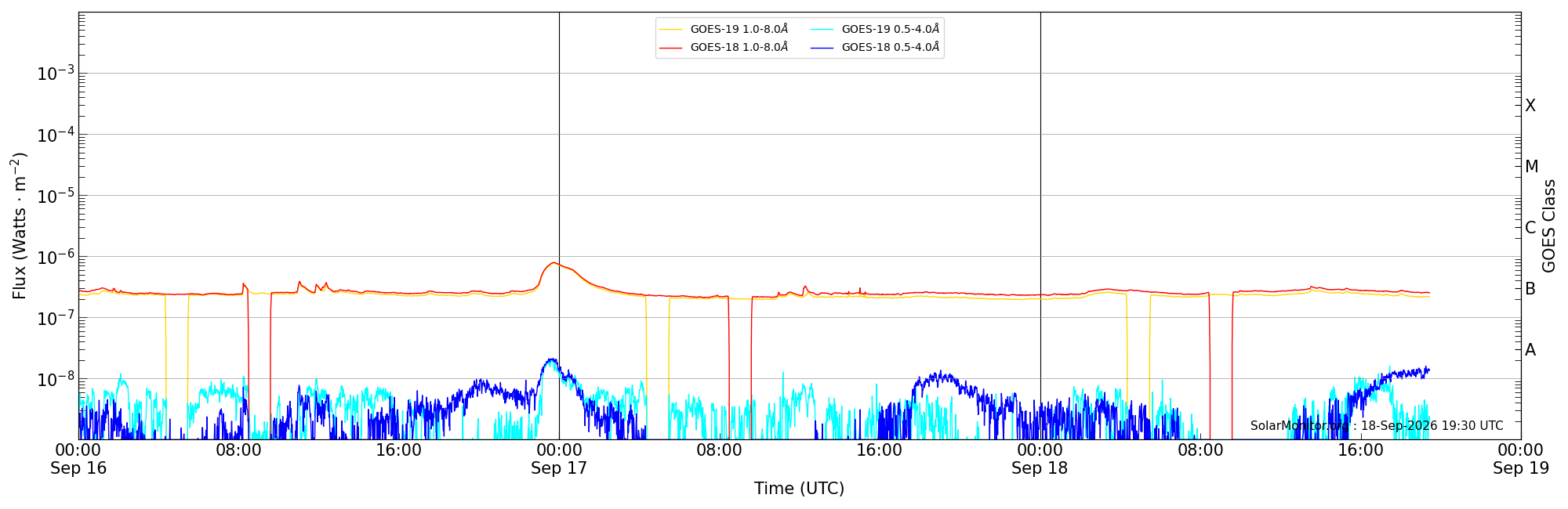2026-09-18T00:00:00