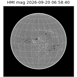 shmi - 2026-09-20T06:58:40.300000