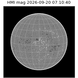 shmi - 2026-09-20T07:10:40.300000