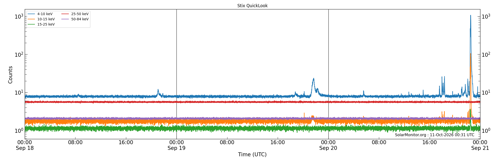 2026-09-20T00:00:00